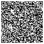 QR code with Fitzwilliam Town Land Use Department contacts
