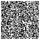 QR code with Monadnock Bed & Breakfast contacts
