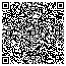 QR code with Mikro Studio contacts