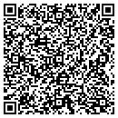 QR code with Mikes Carpentry contacts