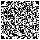 QR code with Mountain Ridge Health Care Center contacts