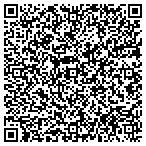 QR code with Skillcraft Finish Systems LLC contacts