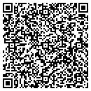 QR code with RNK Express contacts