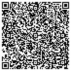 QR code with Blacksmith Printing & Copy Center contacts