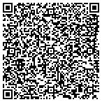 QR code with Atlantic Gymnstics Trining Center contacts