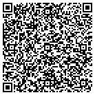 QR code with Monadnock Training Council contacts