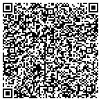 QR code with Neva Dun Farm Landscape Services contacts