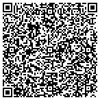 QR code with Affinitygroup Information Services contacts