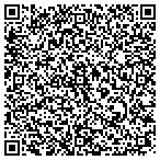 QR code with Urology Assoc Of Monadnock Rgn contacts
