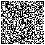 QR code with Peterborough Valley Auto Tire Center contacts