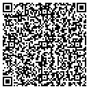 QR code with Spectrum Drywall contacts