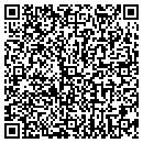 QR code with John Turner Consulting contacts