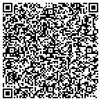 QR code with Redding Development Service Department contacts