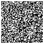 QR code with Image Research Editorial Services contacts