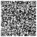 QR code with Smoke Signals Pipe & Tobacco contacts