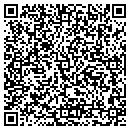 QR code with Metropolitan Design contacts