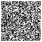 QR code with Mountain Optical Systems Tech contacts
