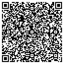 QR code with Margos Candies contacts
