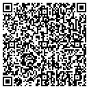 QR code with Mindfuls Ways contacts