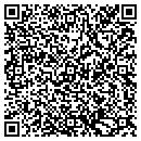 QR code with Mixmasters contacts