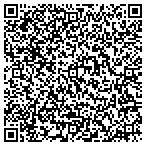 QR code with Resources & Economic Dev Department contacts