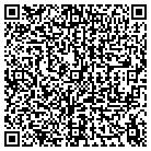 QR code with Sherpa Blue Group LLC contacts