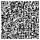 QR code with Thomas S Mullins contacts