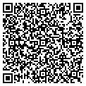 QR code with Retro Games contacts
