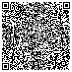 QR code with Howlett Construction Service Center contacts