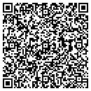 QR code with M W Topliffe contacts