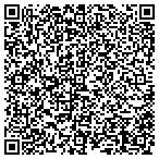 QR code with Scott Nolan Property Service LLC contacts