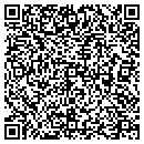QR code with Mike's Home Improvement contacts