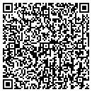 QR code with Cirtronics Corp contacts