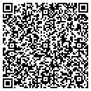 QR code with M S R C Co contacts