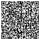 QR code with Aubuchon Hardware contacts