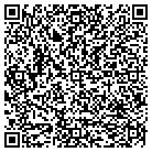 QR code with Mother & Child Clothing & Gfts contacts