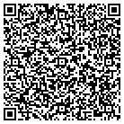 QR code with Mountain Lodge Development contacts