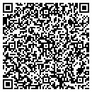 QR code with Methco Security contacts