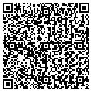QR code with Impressions Workshop contacts
