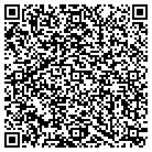 QR code with Money Management Intl contacts