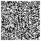 QR code with Blueberry Muffin Yankee Clippr contacts