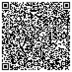 QR code with Innovtons Day Spa Wellness Center contacts