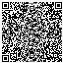 QR code with Metcalf Real Estate contacts
