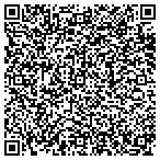QR code with Mikasa Home Store Mission Valley contacts