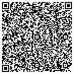 QR code with Houle Appliance Sales & Service contacts