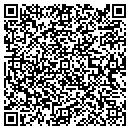 QR code with Mihail Cycles contacts