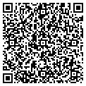 QR code with Signet contacts