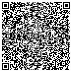 QR code with Trailside Snowmobile Parts Service contacts