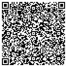 QR code with Milan Village Elementary Schl contacts