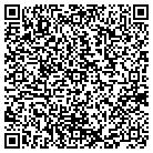 QR code with Moultonborough Home Center contacts